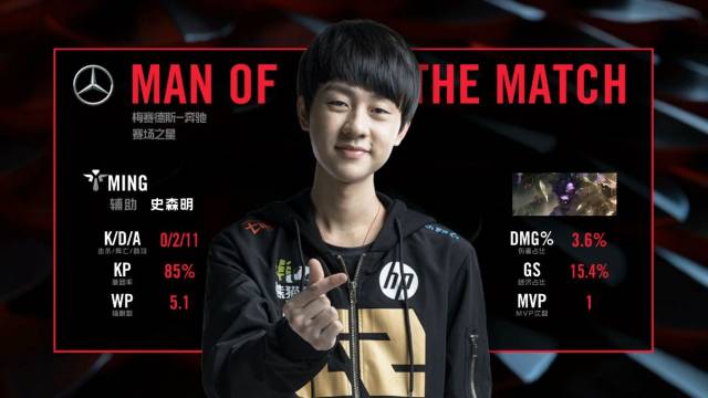 新晋冠军 新晋冠军